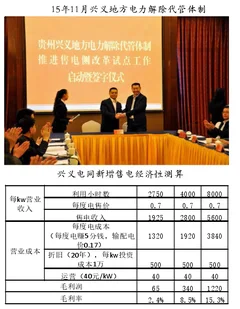 政府旗下工业园区  我国改革态度强烈区域热烈欢迎社会资本