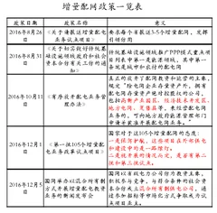 《关于切实做好传统基础设施领域政府和社会资本合作有关工作的通知》首次能源领域项目被拉入ppp重点范畴