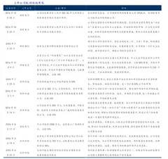 未来配网运营商差异化盈利点在配售一体化、直购电与增值服务