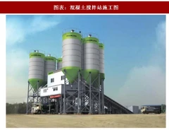 2018年中国混凝土机械行业产品构成及下游需求分析（图）