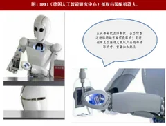2018年我国工业机器人技术发展情况及趋势预测分析（图）