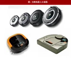 2018年国内外扫地机器人销售情况及市场规模预测分析（图）