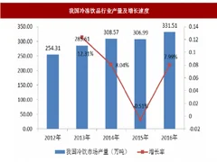 2018年我国冷链物流设备行业下游需求分析（图）