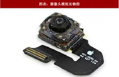 2018年中国摄像头行业模组构成及产业链分析 （图）