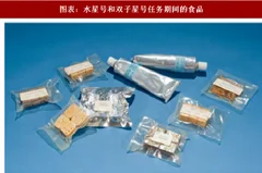 2018年中国航天食品包装行业现状及发展需求分析（图）