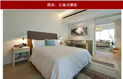 2018年中国公寓式酒店行业交易、需求现状及发展前景分析（图）