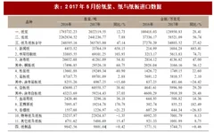 2018年我国铜版纸行业产业链各环节应对策略及建议分析（图）