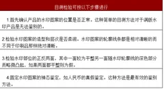 2018年我国水印纸行业特点、生产工艺及应用情况分析（图）