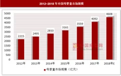 “二胎”持续发酵，母婴童市场迎来契机