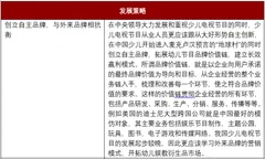 2018年我国少儿电视节目行业发展现状及策略分析