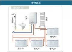 2019年我国暖气片行业市场增长较为缓慢 主要以出口为主