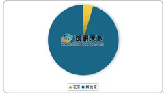 2019年我国茉莉花茶行业将保持平稳发展的趋势