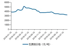 2019年我国调味品行业市场集中度不断增长 龙头渠道力持续加强