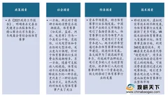多因素推动体育赛事行业规模不断扩大 国内区域性赛事ip发展迅速