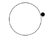 如何解决体育馆客流量问题？选址是关键决策